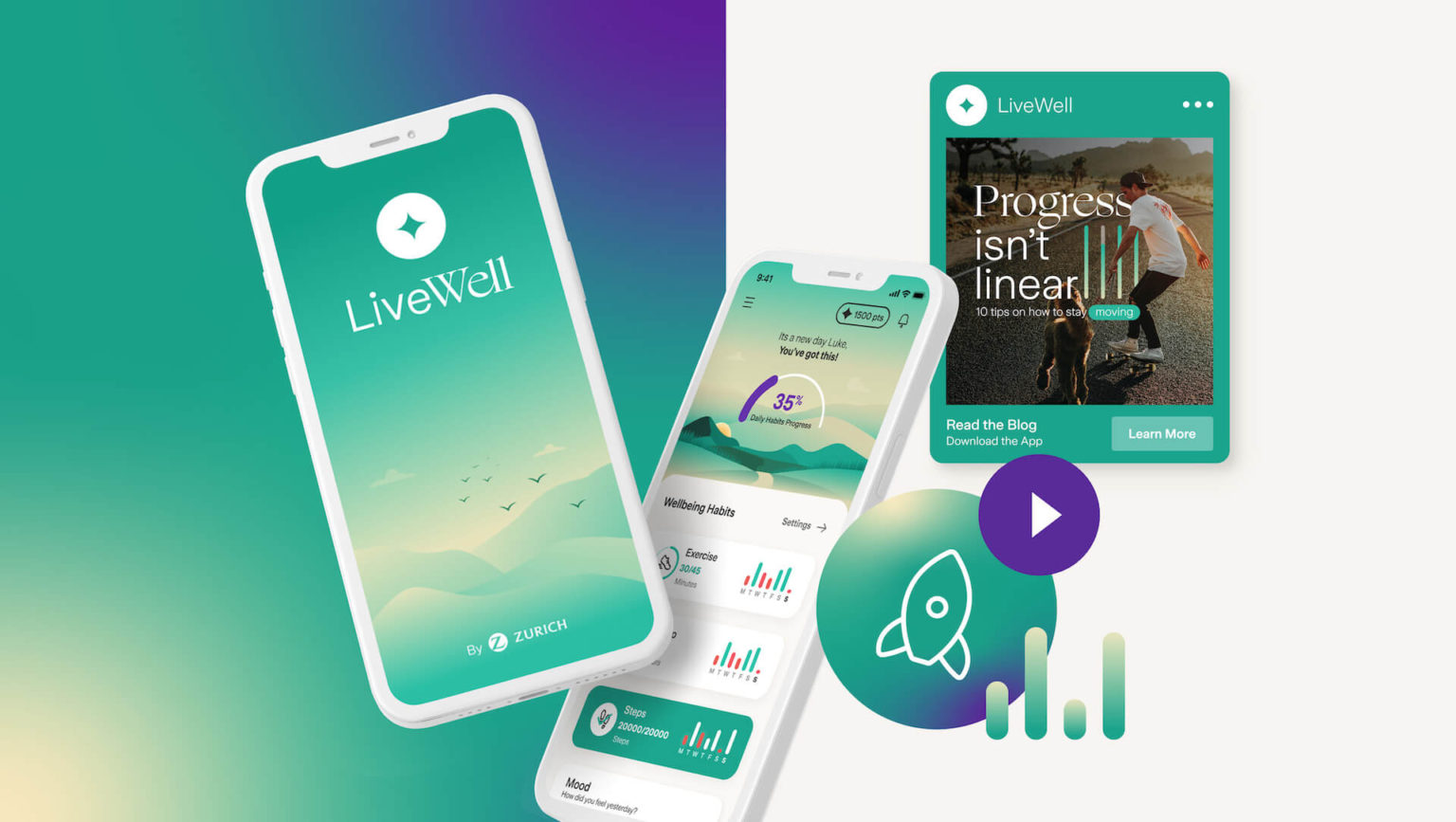 Digital Creative and Brand Design Agency | So Interactive